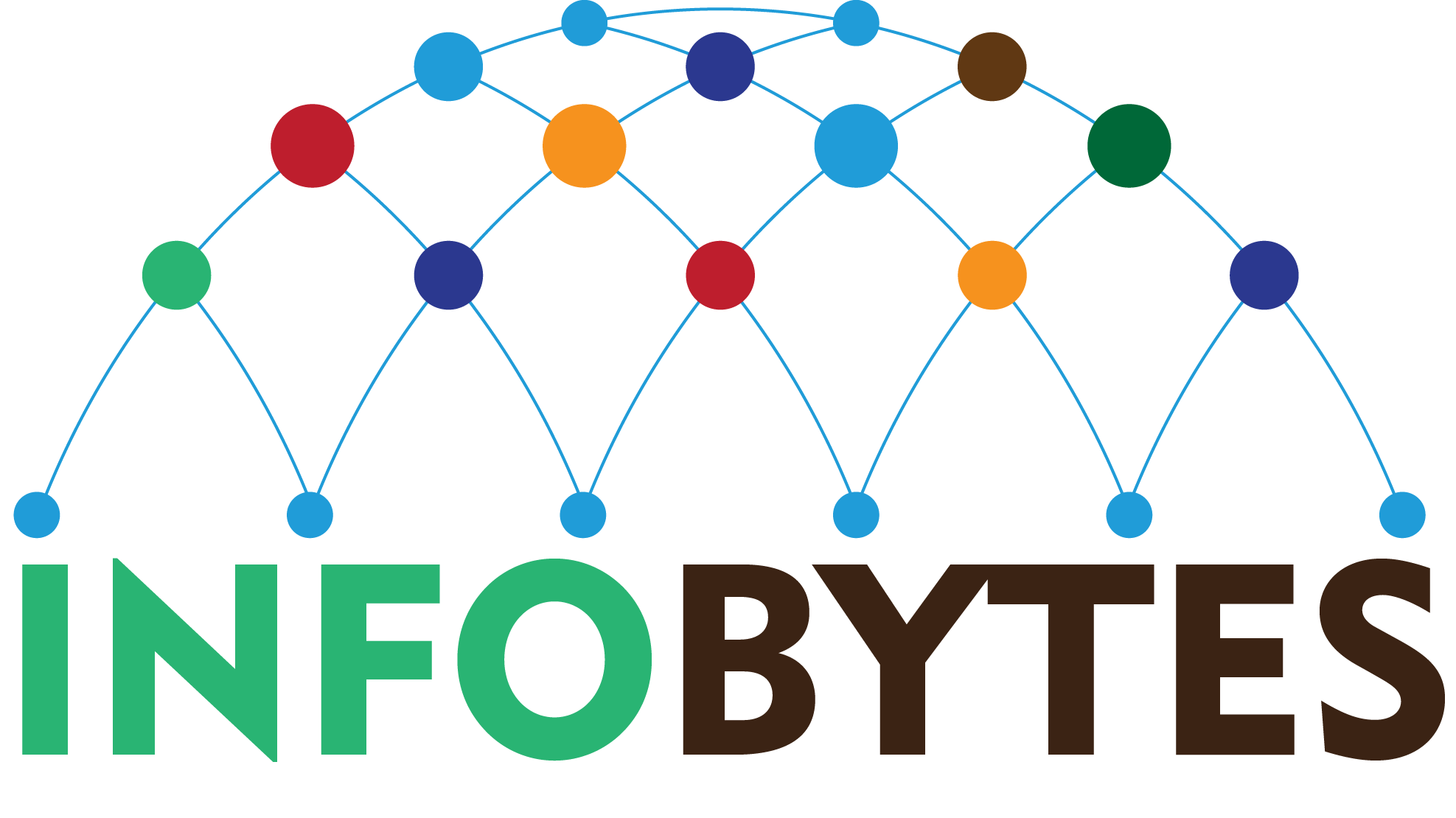 Infobytes INC